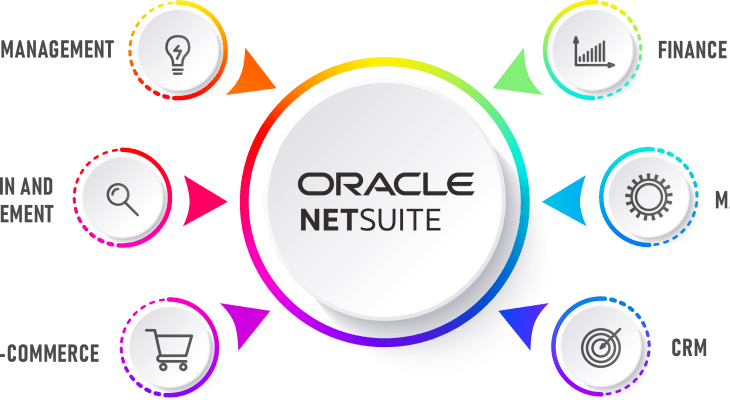 What to look for in a Oracle NetSuite Partner